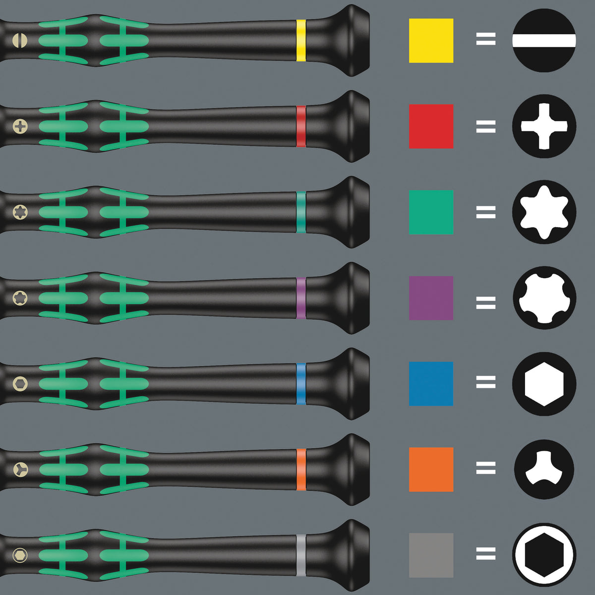 Wera 05150107001 9716 FOAM INSERT KRAFTFORM MICRO SCREWDRIVER SET 2, 13 PIECES - image 10