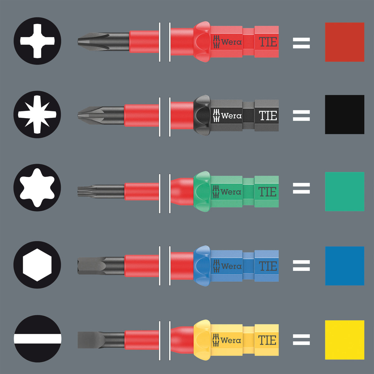 Wera 05006500001 KK VDE 60 i 0,4 x 2,5 x 157 mm TIE - image 5
